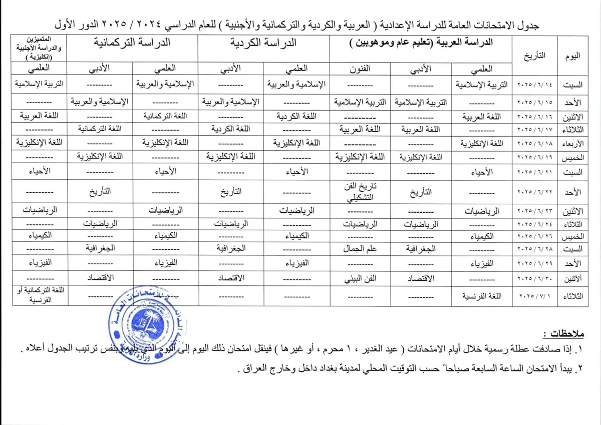 امتحان السادس علمي 2025-2024