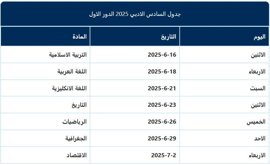 السادس ادبي